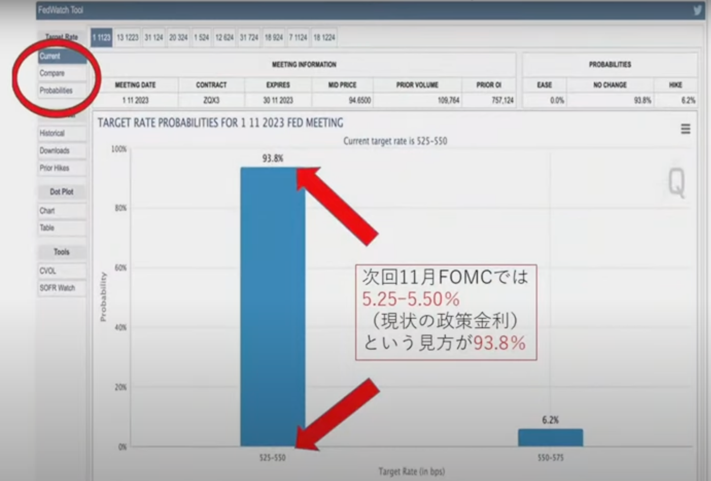 FXの基礎、いまさら聞けない「金利」の話！この先の「アメリカ金利」がわかる秘密兵器登場！ | TBSラジオ
