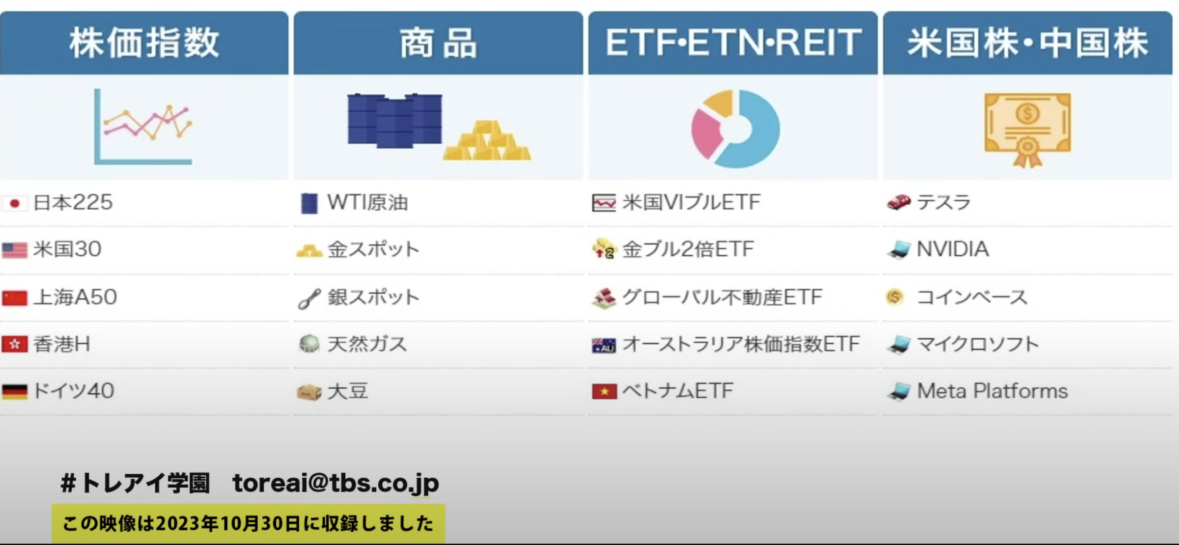 CFD」を基礎からがっちり学んだぞ！ | TBSラジオ