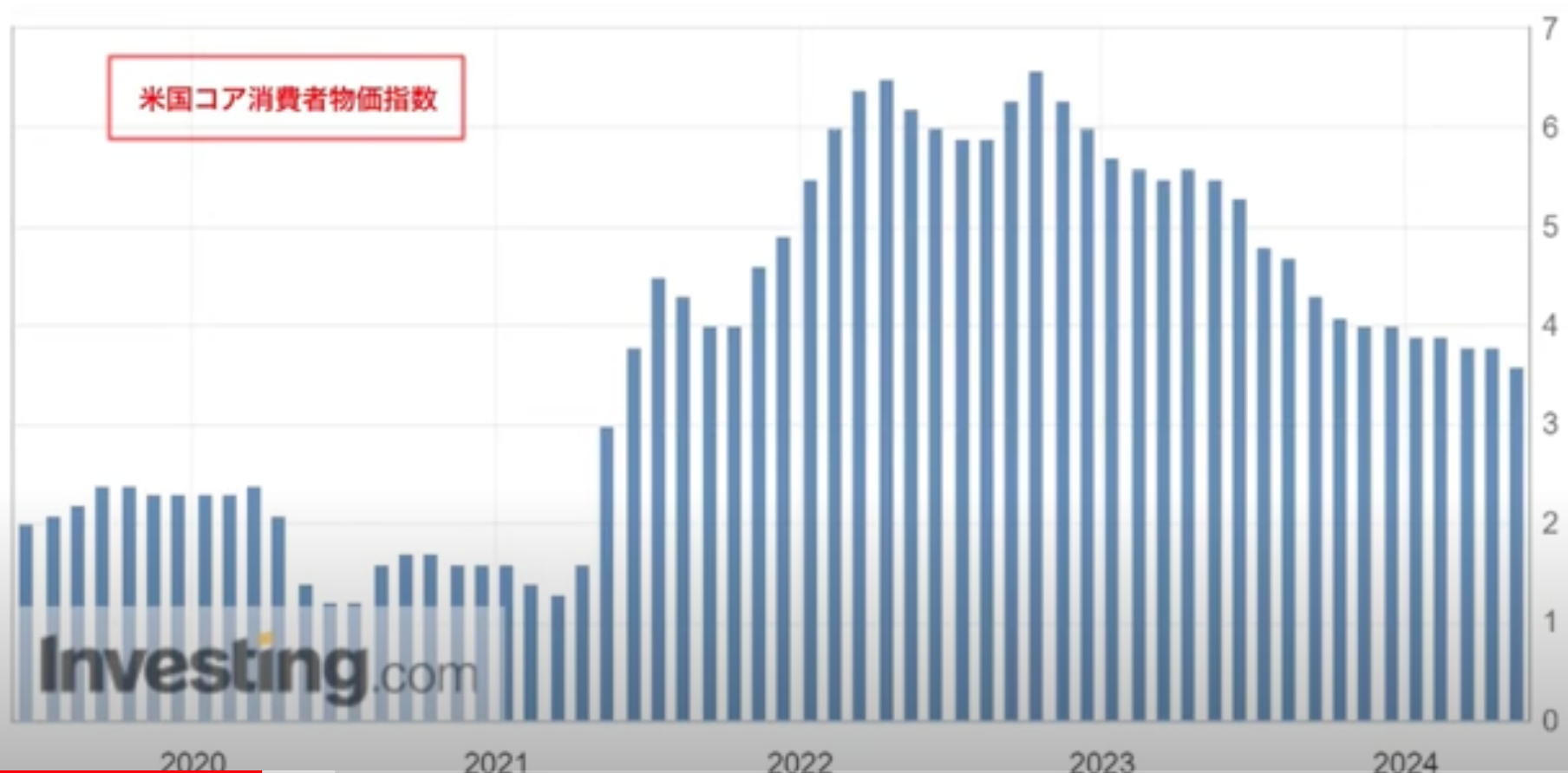 ドル円急反発！ レンジ入り？？【ゲスト：桃戸もも さん②】 | TBSラジオ