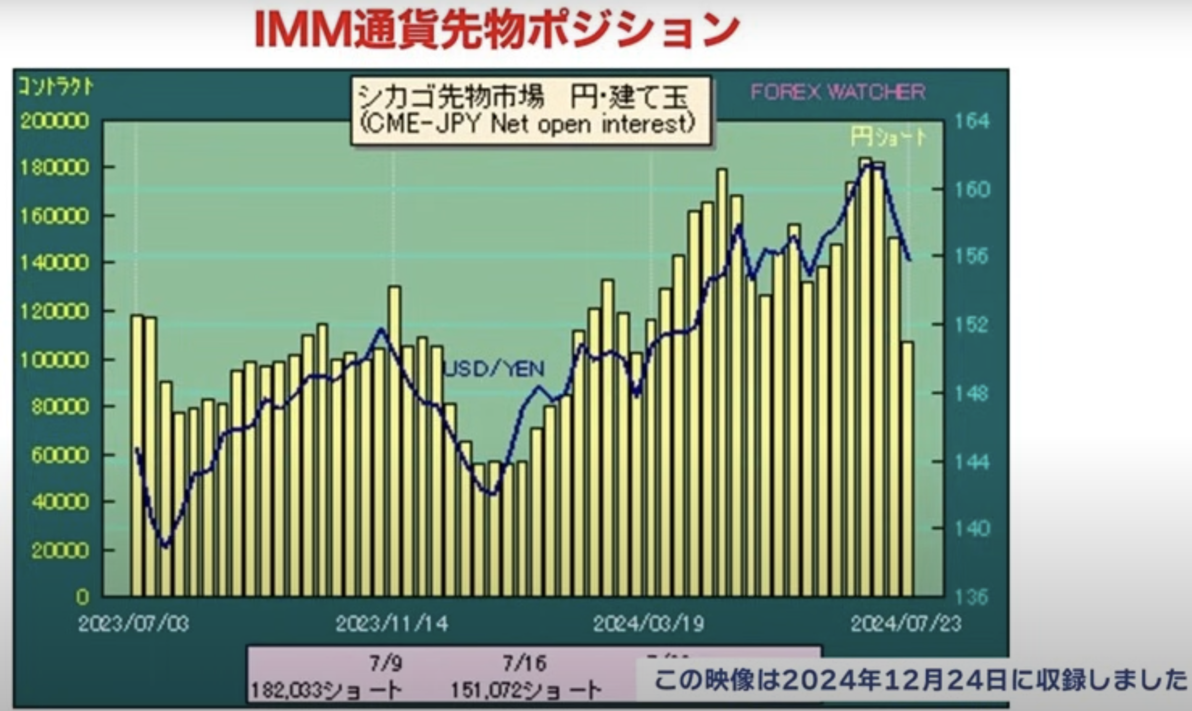 水谷隼＆大橋ひろこの「金融トレンドワード大賞2024」 | TBSラジオ