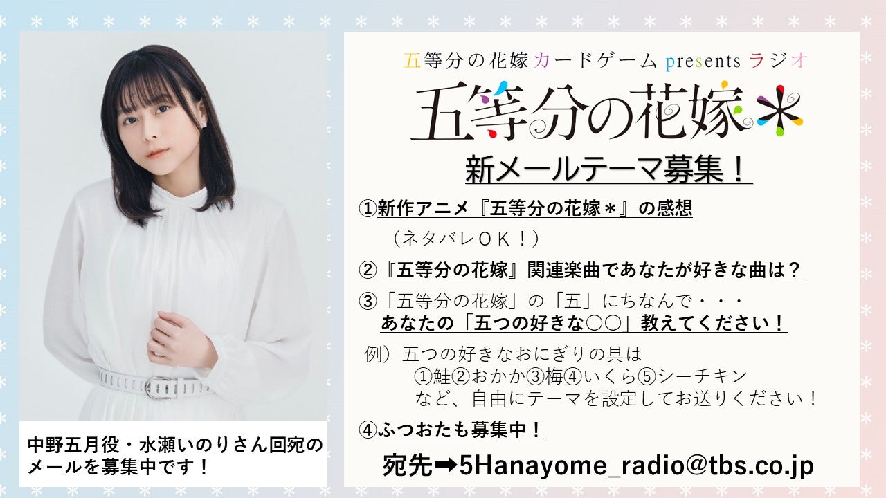 活動歴および当時の関連ビジュアル記録