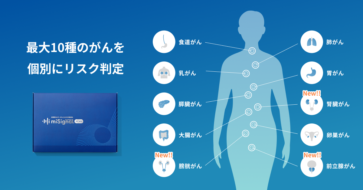 AIが挑む「すい臓がん」早期発見から新薬開発まで | TBSラジオ