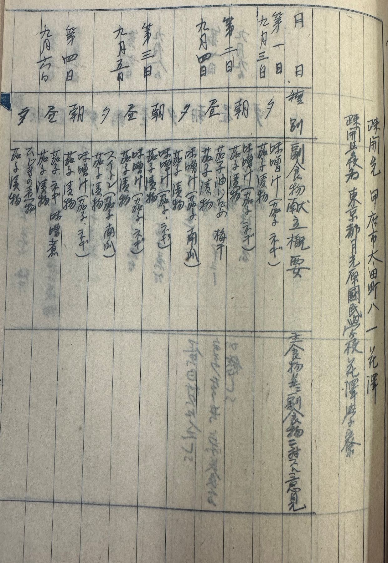 学童疎開の記録ー月光原小学校編 学童疎開の記録 - 東京都目黒区月光原小学校 編｜未來社