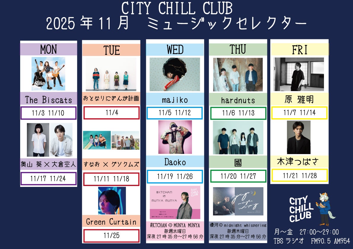 自主盤 JICHI MEDICAL SCHOOL FOLK SONG CLUB 高校生の軽音楽部大会「スニーカーエイジ」 46年間、夢と音楽を次世代