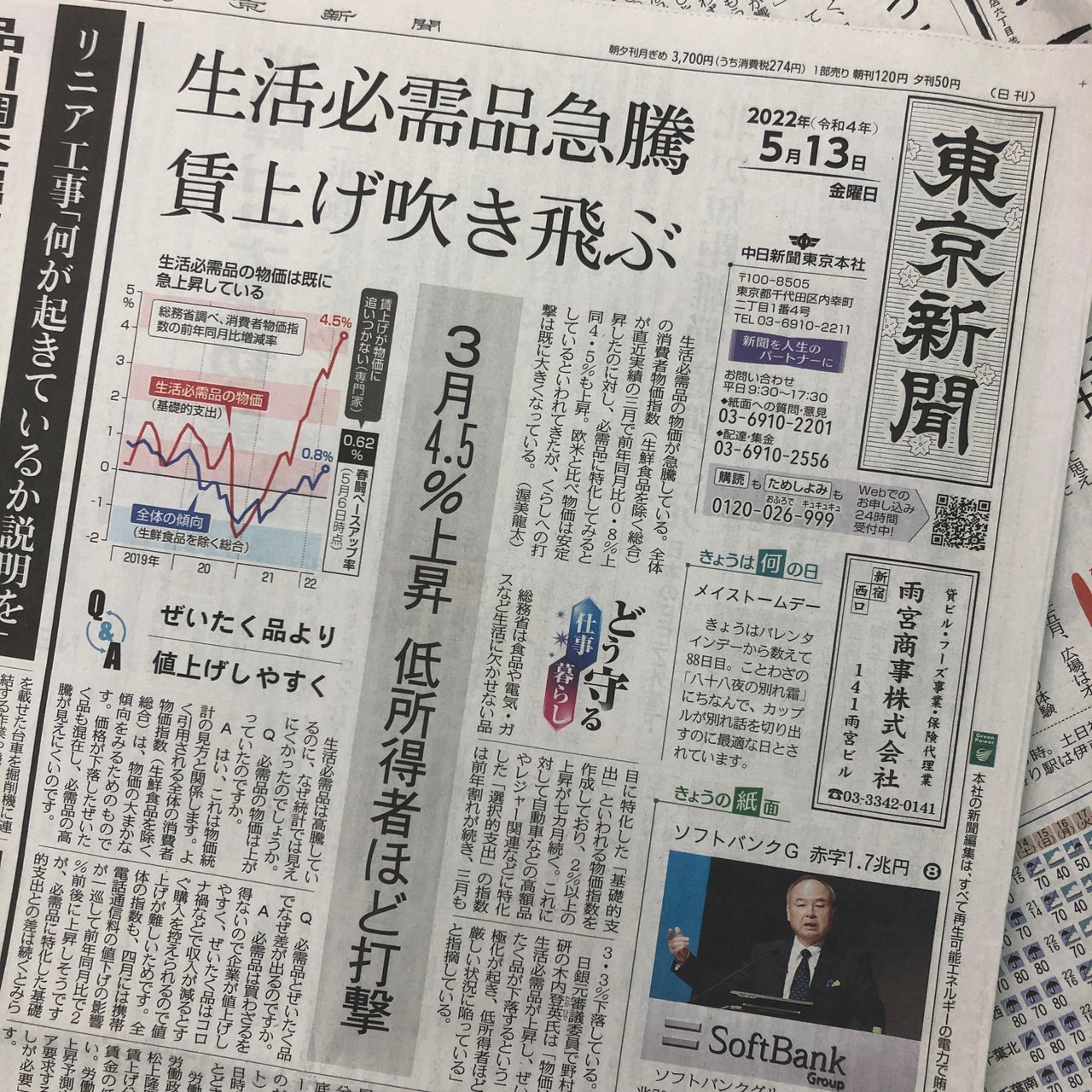 東京新聞紙面連動企画・総務省の消費者物価指数、どう見る？ | TBSラジオ