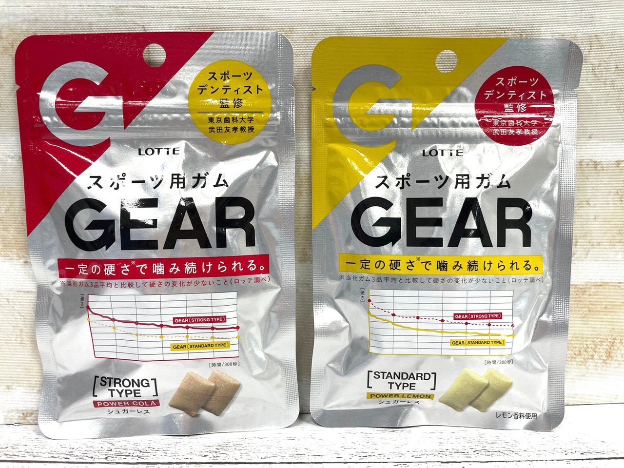 集中力が高まる？プロも噛んでいるスポーツ用ガム、その実力を検証！ | TBSラジオ