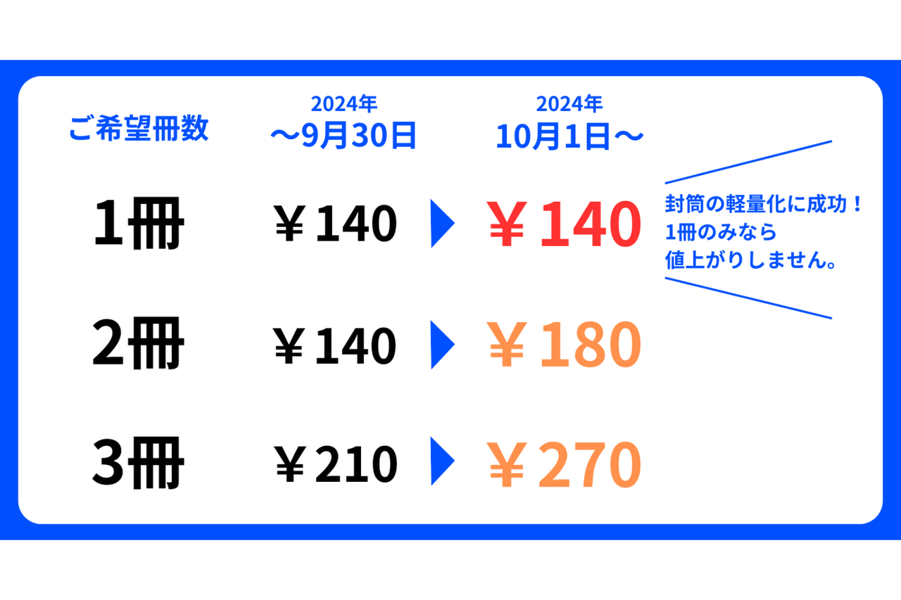 ジジ(ΦωΦ)　おまとめ　フォロー割引 PROGBOX | G-FORCE | 株式会社ジーフォース