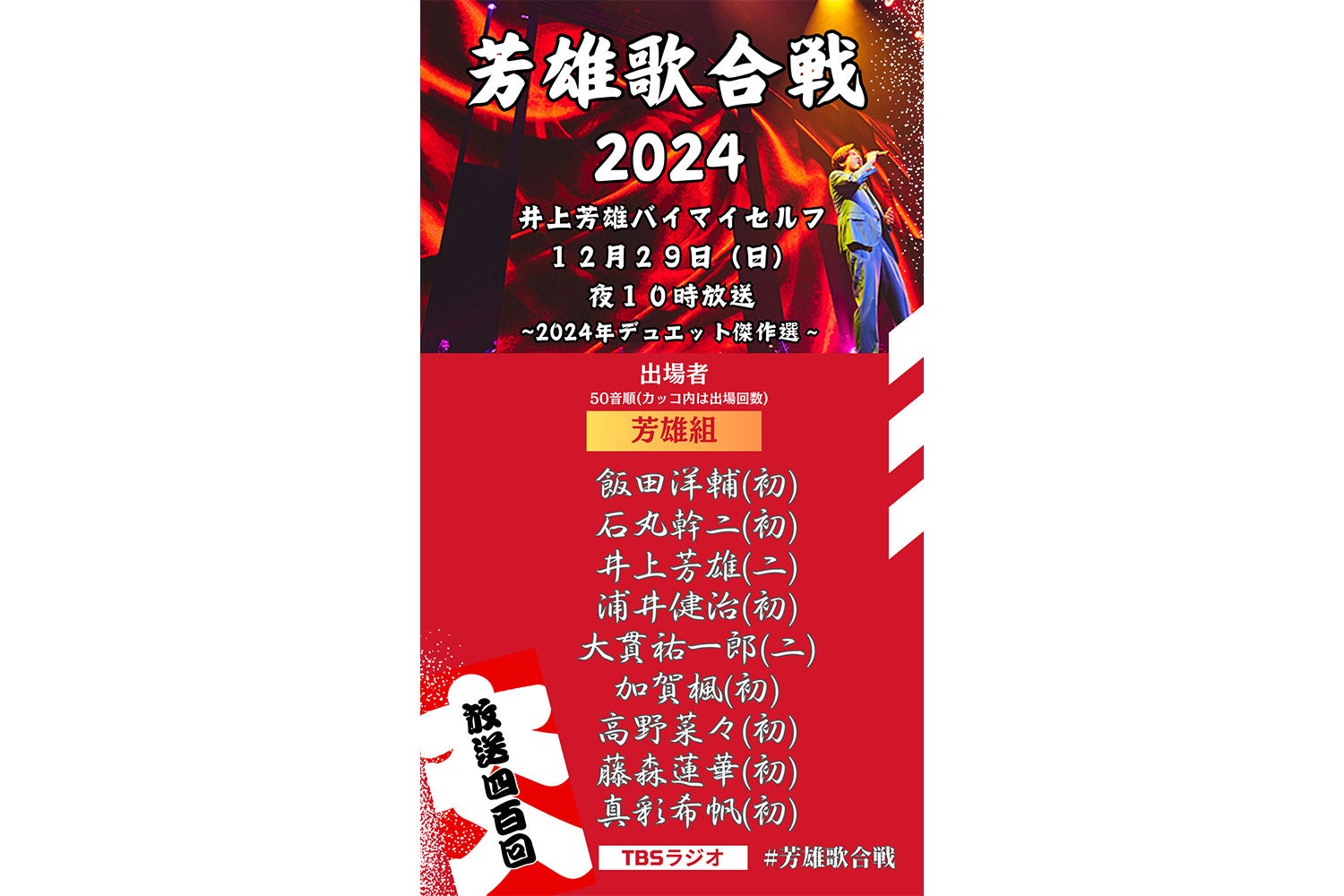 【非売品】Myself;Yourself それぞれのfinale B2 ポスター 非売品】Myself;Yourself それぞれのfinale B2 ポスター