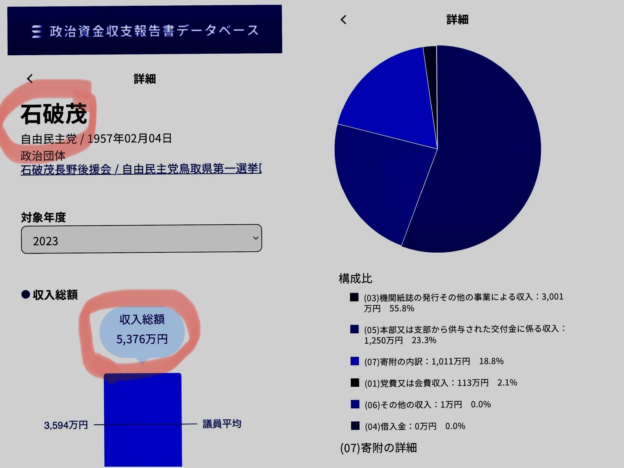 償却資産の申告は一月中に　小金井市役所ver  B2ポスター　荒木プロダクション 東京新聞紙面連動企画】企業献金 サクサク検索 | TBSラジオ