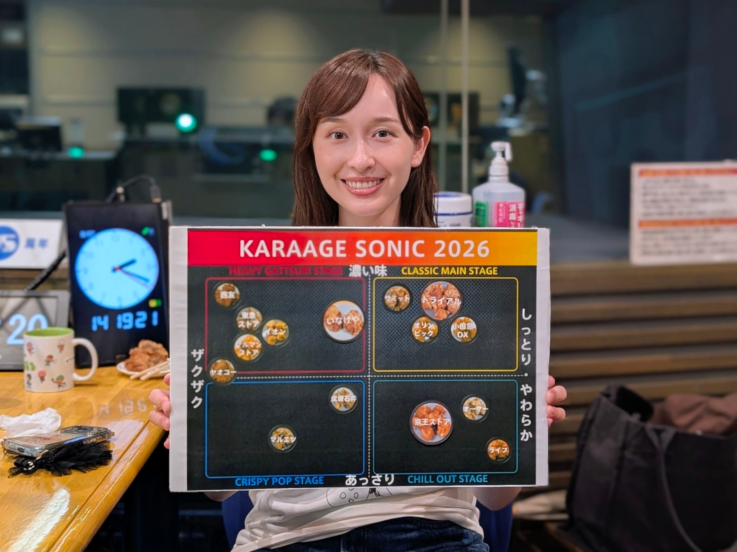 スーパーの「からあげ」をフェスに分類！全15種の2026年版マップが完成